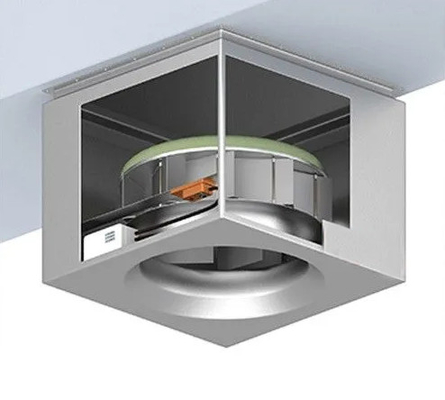 710mm Grote Ruimteventilatieventilator voor Pijp Opgeschorte Ventilator