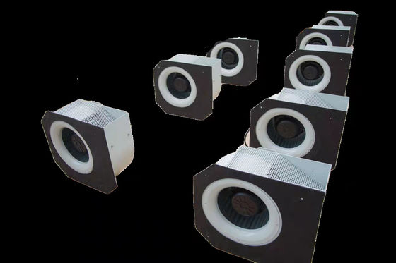355mm Enige Inham Centrifugaalventilator met AC 6 Externe de Rotormotor In drie stadia van Pool